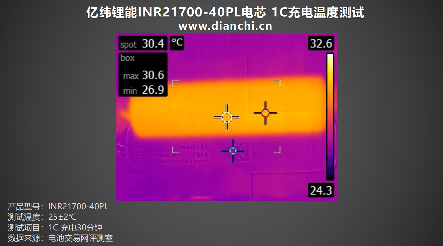 亿纬锂能龙虎榜数据（9月30日）