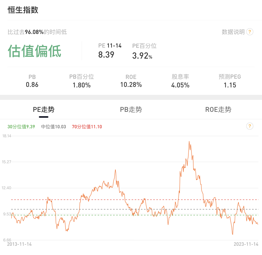重磅来袭!事关港股印花税