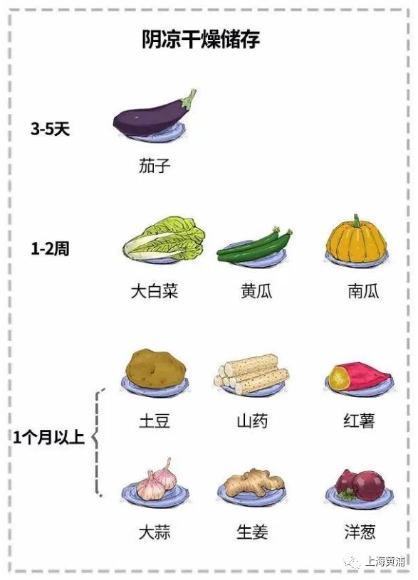 秋季也需要防晒？听听专家怎么说