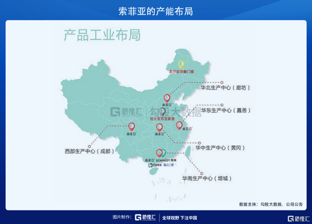 华安证券：政策组合拳落地 家居估值修复可期