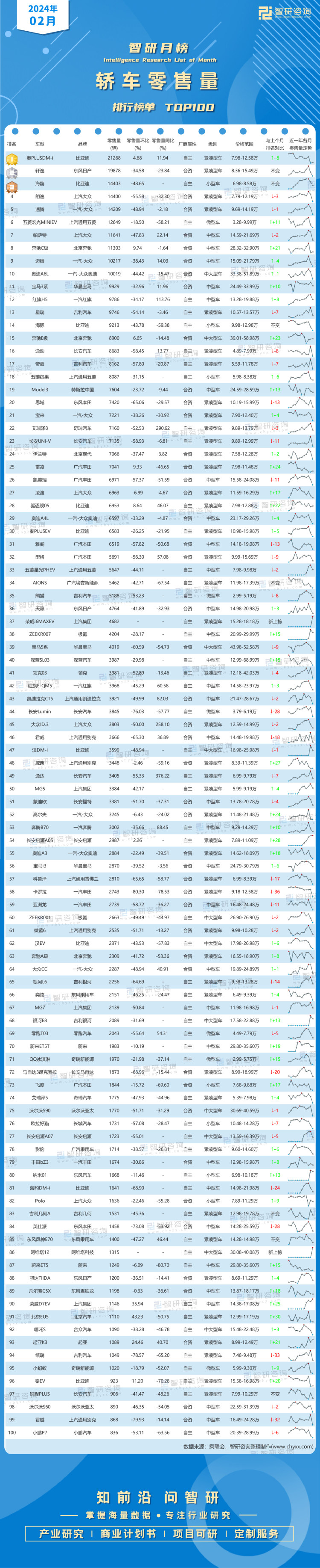 2024年10月5日最新2-萘酚价格行情走势查询