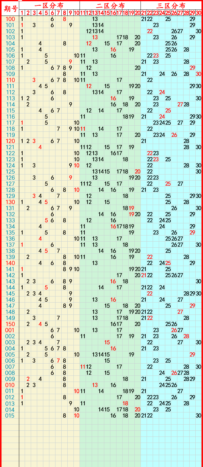 2024年10月5日最新2-萘酚价格行情走势查询