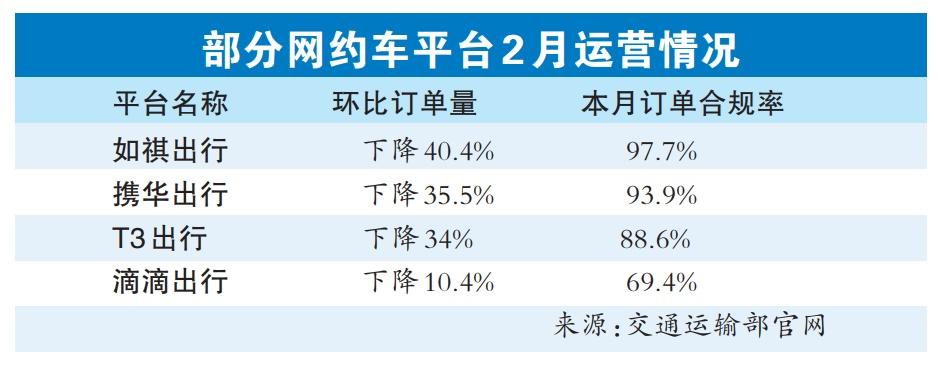 截至8月31日，全国共有359家网约车平台公司取得网约车平台经营许可