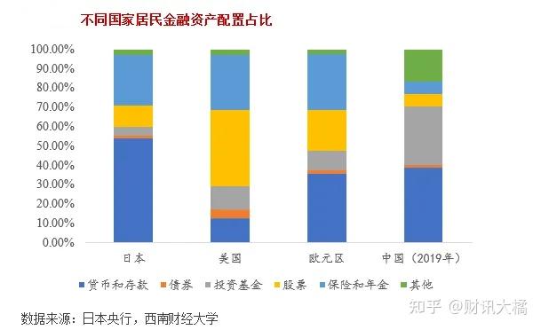 10年期美国国债收益率上涨12.14个基点，报3.9672% | 全球主要大类资产表现汇总20241007