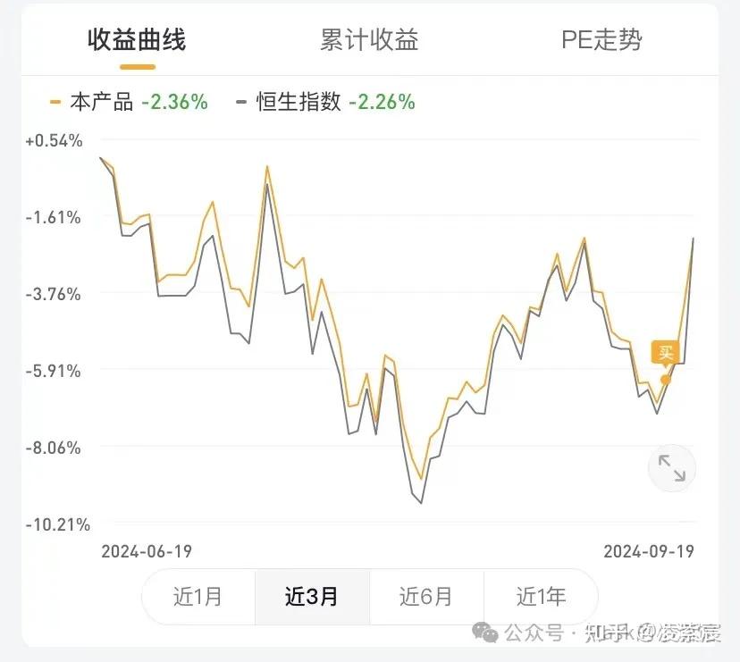 2024年10月7日最新棕刚玉价格行情走势查询