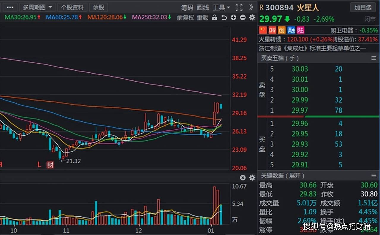 机构密切关注国庆假期机会，旅游类上市公司被扎堆调研