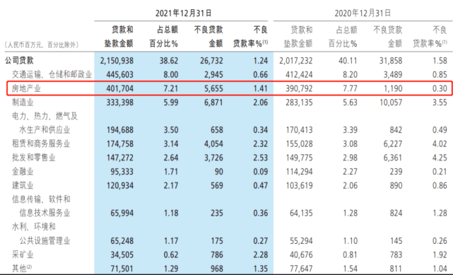 邓斌请辞中国平安首席投资官 郭世邦将接棒