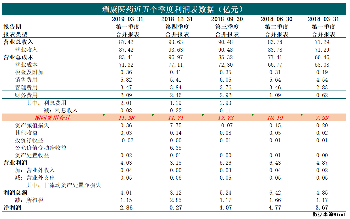 合纵科技实控人资金困局 借地方国资2.86亿元逾期，控制权危！