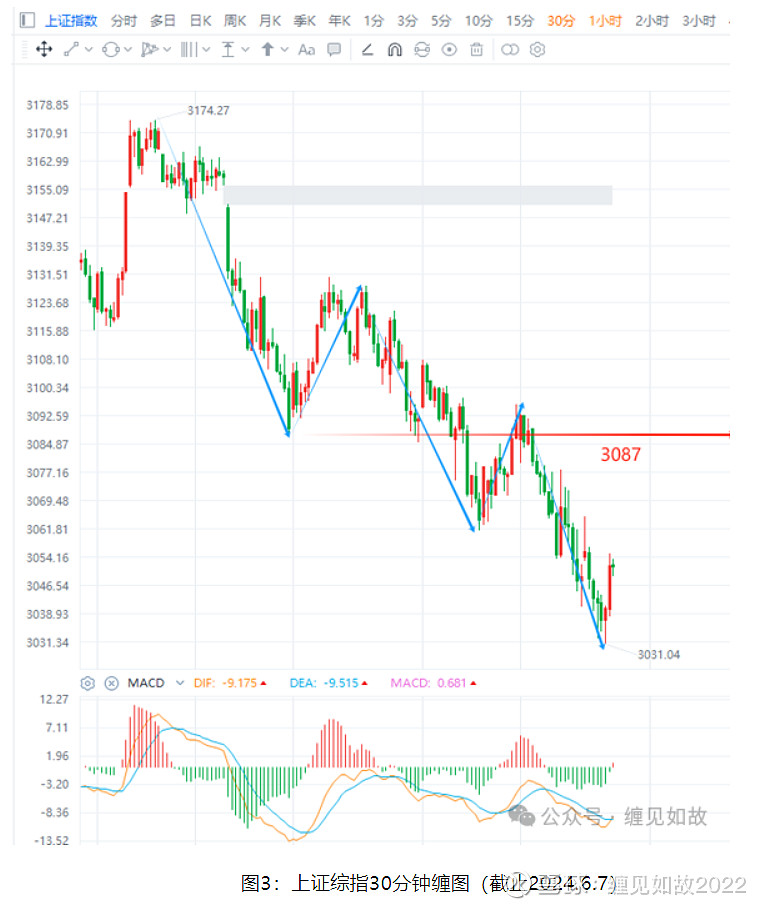 2024年10月9日今日乐从镀锌板卷价格最新行情走势