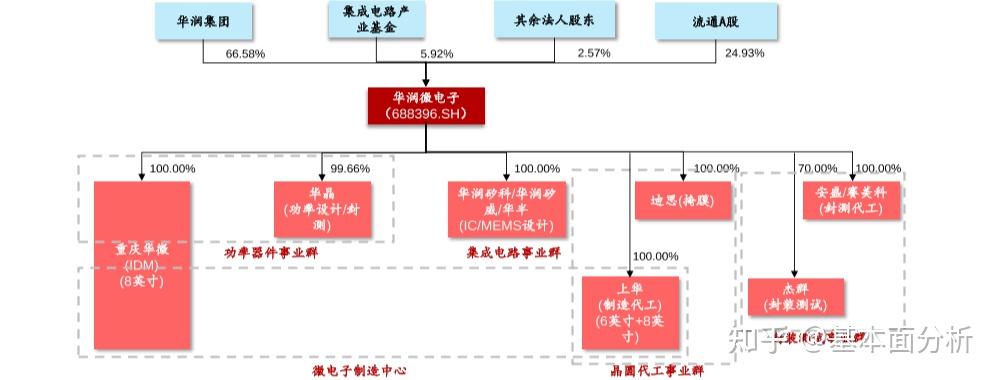 浩物股份最新股东户数环比下降5.92%