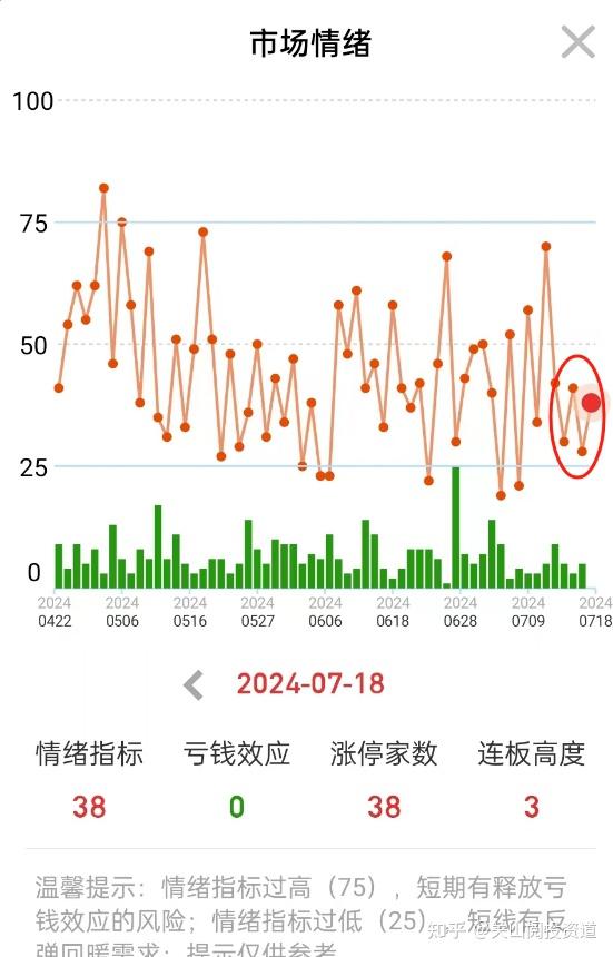 2024年10月9日最新月桂酸价格行情走势查询