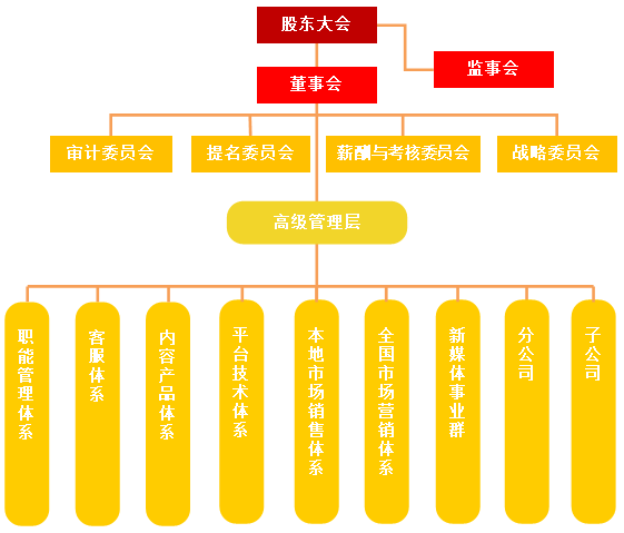 吕瑞浩公参会见非盟委员会伙伴关系司高级政策官马修因