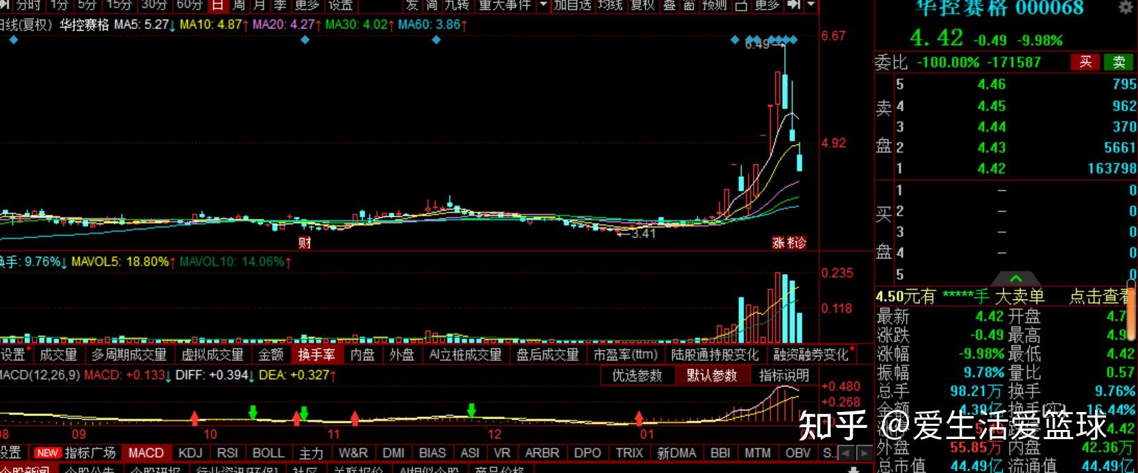 海能达录得10天9板