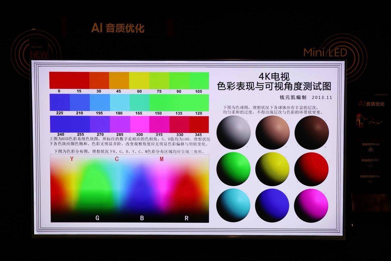 技术赋能影像传播 丰富观众视听体验