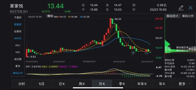 准油股份(002207.SZ)：拟定增募资不超1.98亿元