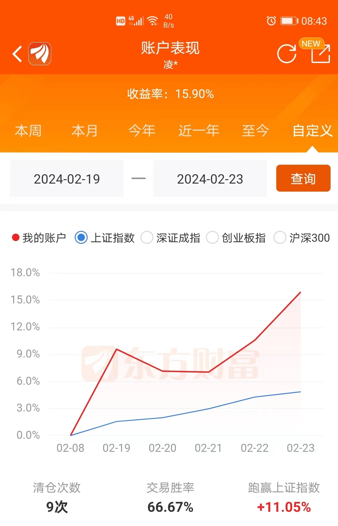 2024年10月10日今日锌合金(5#旧料)价格最新行情走势