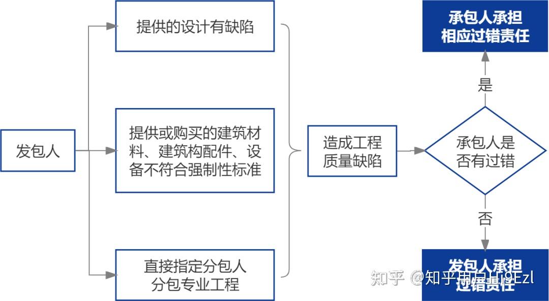 【企业动态】ST天龙新增1件法院诉讼，案由为建设工程施工合同纠纷