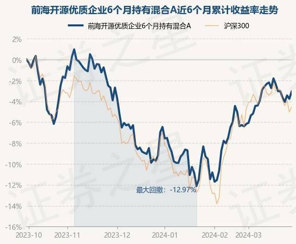 基金净值增长率排行榜：10月9日58只基金回报超1%