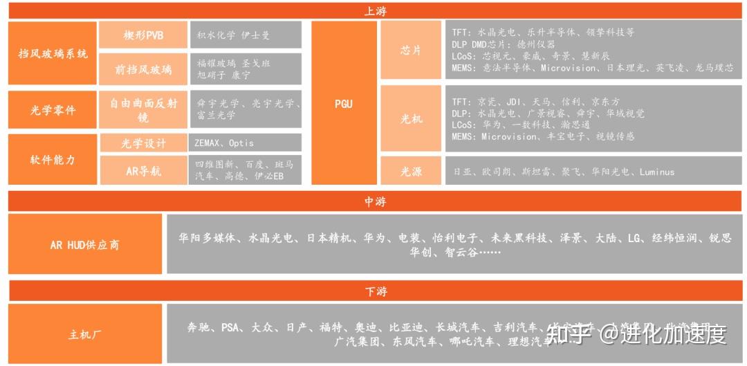 西南证券：看好国产呼吸机产业链龙头企业持续放量