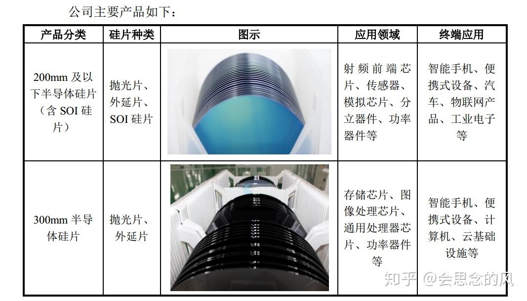 宏微情绪仍有分化 工业硅期价延续底部震荡调整