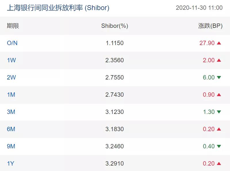 新修订CEPA服贸协议出炉 香港影视文化股应声上涨