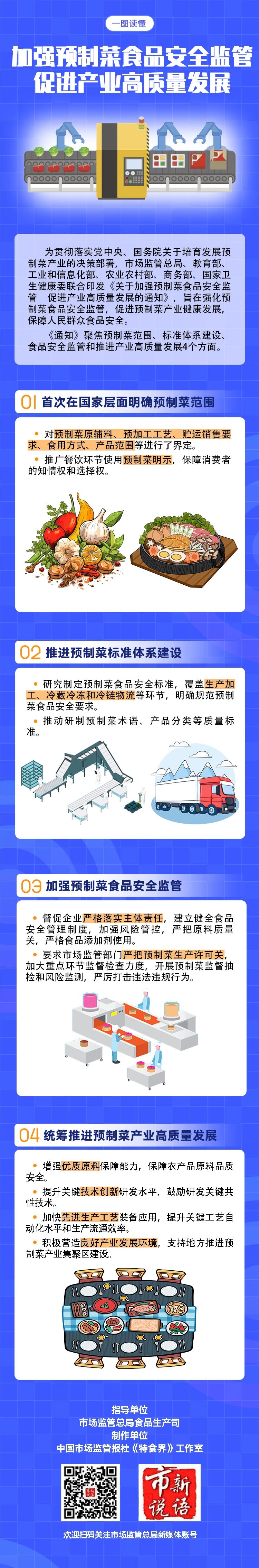 中国证监会期货监管司：稳步提升期货市场服务国民经济高质量发展的能力