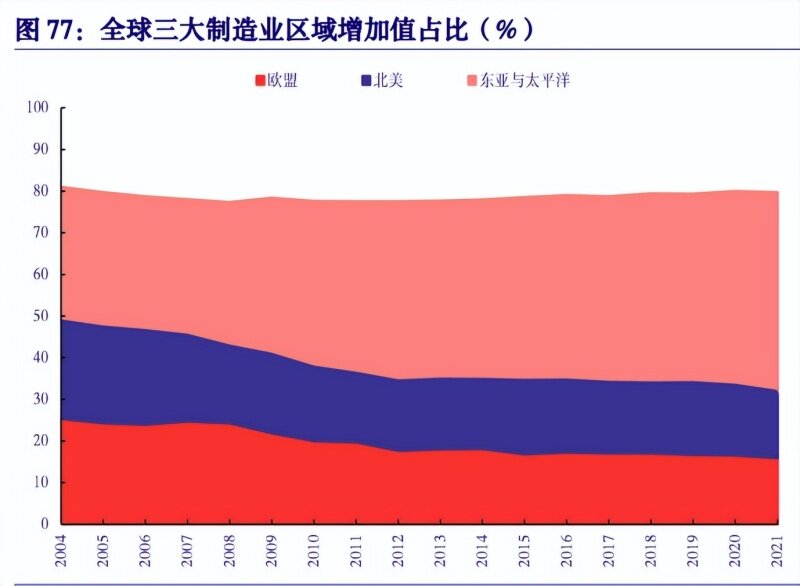 泰内阁批准2024年新经济刺激计划