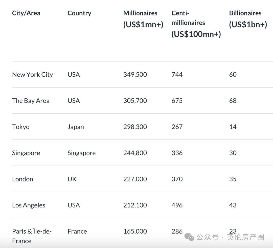 泰内阁批准2024年新经济刺激计划