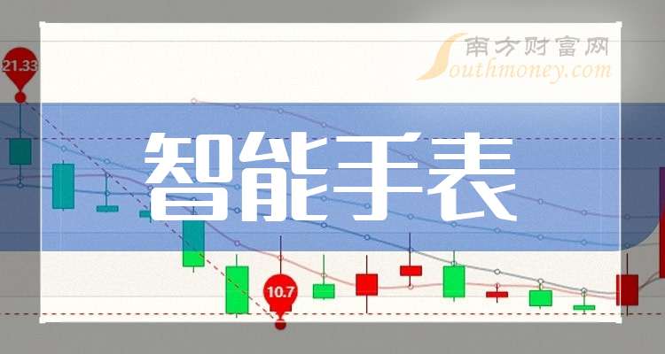 工业院反对统一涨薪400铢 主张“以技提薪”