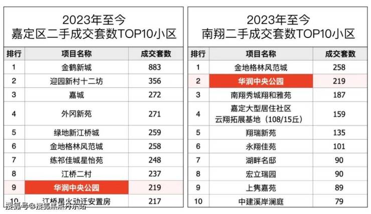 2024年10月12日今日甲酸钙价格最新行情走势