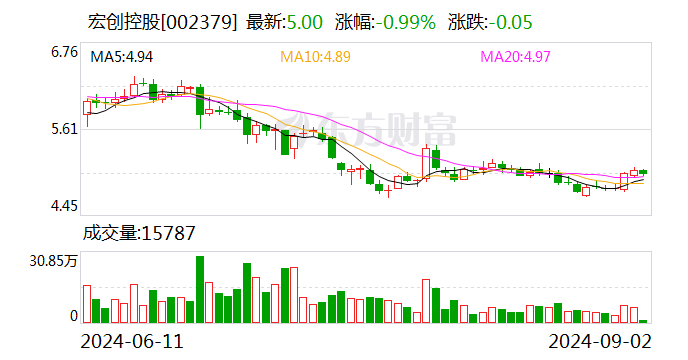 电子行业今日净流出资金164.10亿元，中芯国际等40股净流出资金超亿元