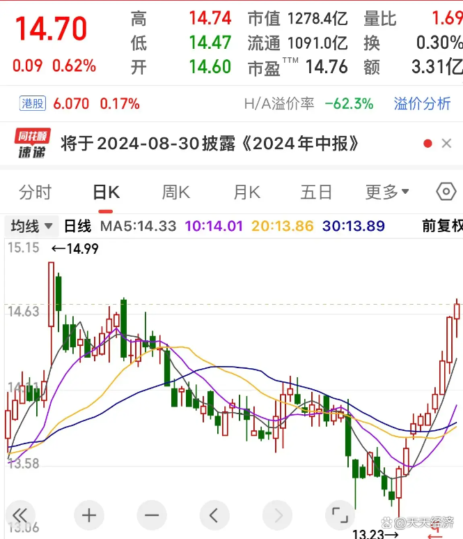 券商基金早参 | 中信证券、中金公司已上报互换便利方案;招商证券:赵斌辞去公司副总裁职务