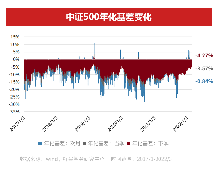 股票策略私募年内收益转正 机构：估值修复行情有望延续