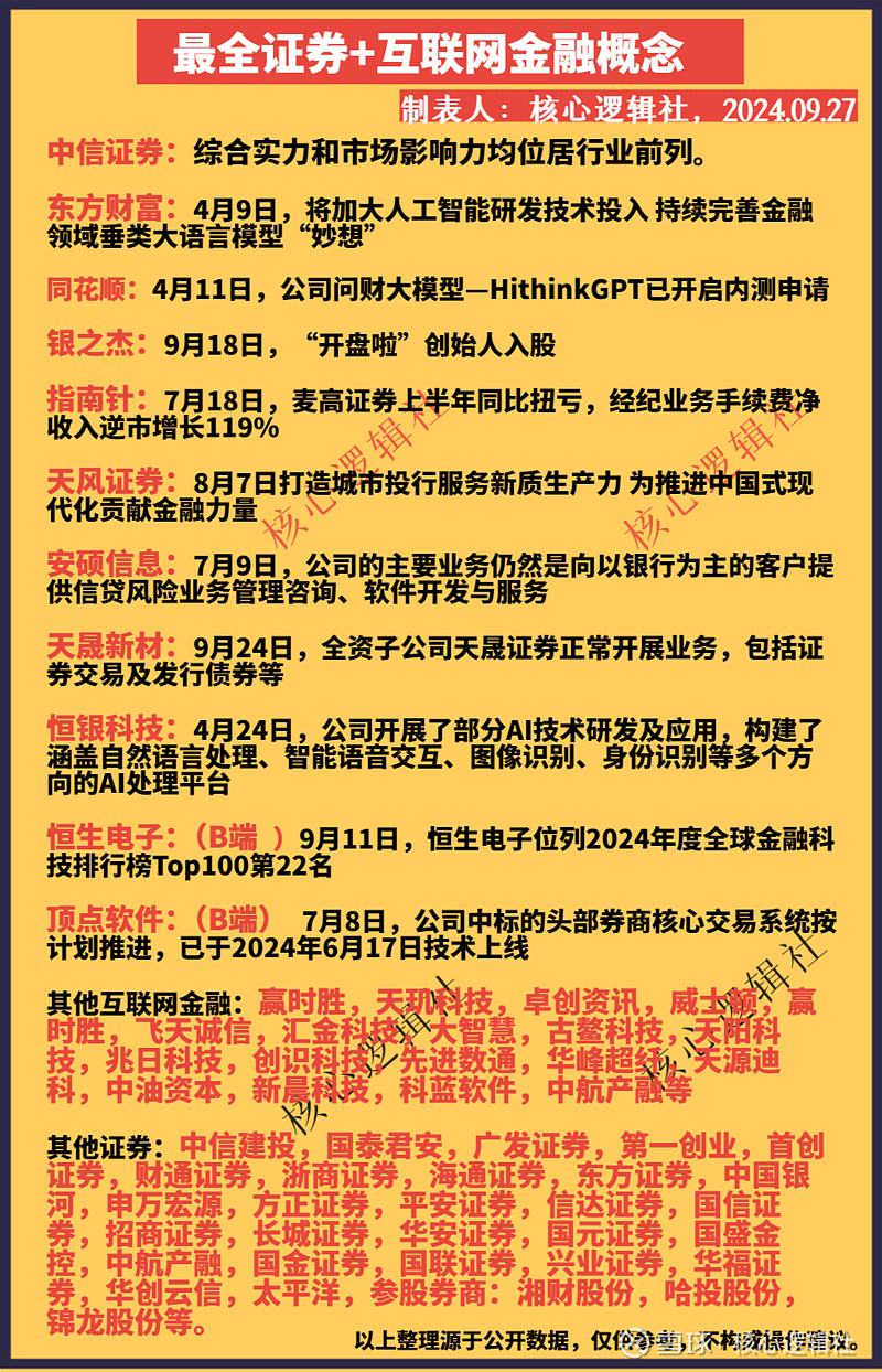 券商基金早参 | 券商竞逐互换便利“入场券”!中信证券已拿下第一单;美国最大中国股票ETF突破100亿美元