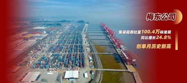 摩洛哥港口吞吐量持续增长