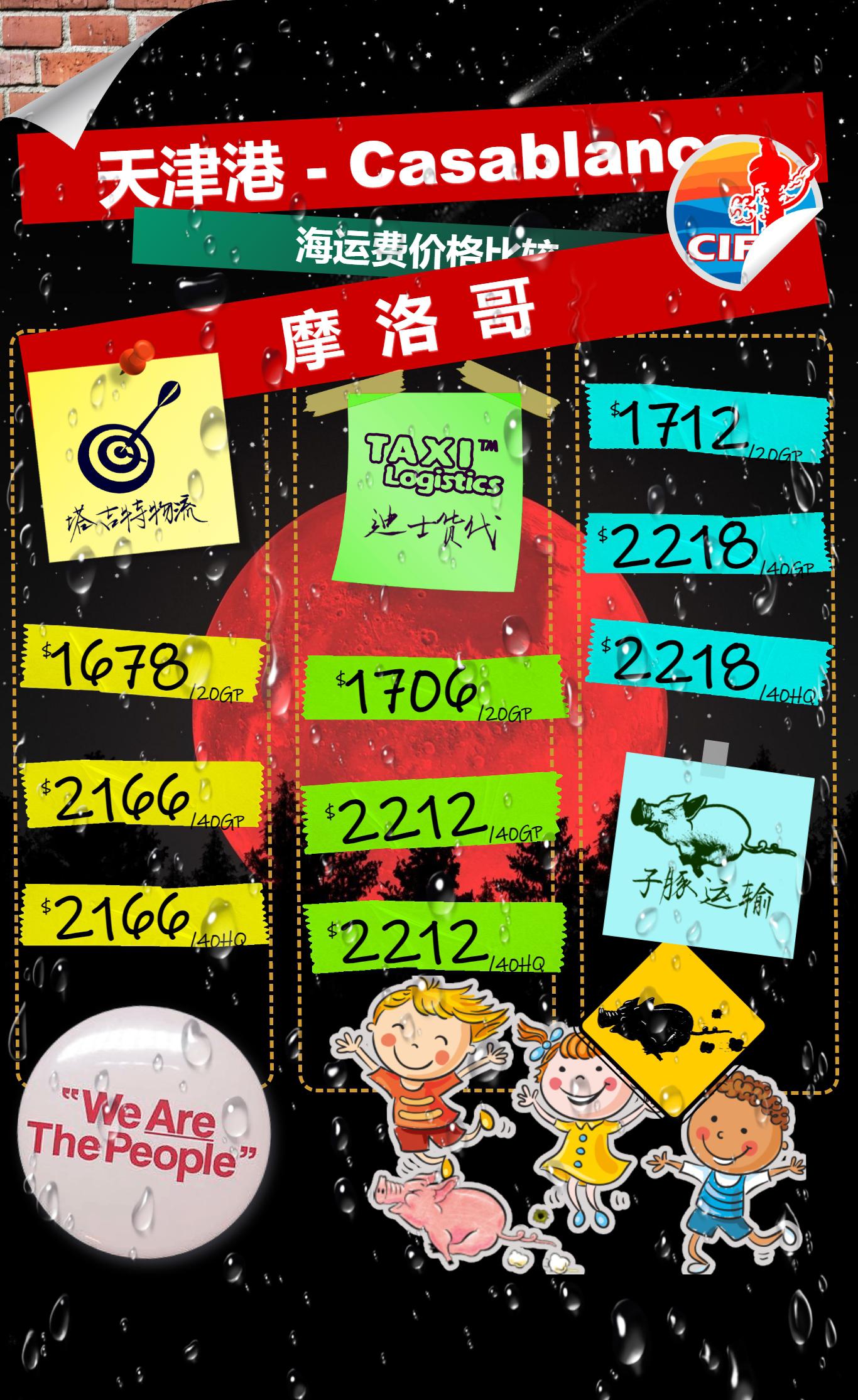 摩洛哥港口吞吐量持续增长