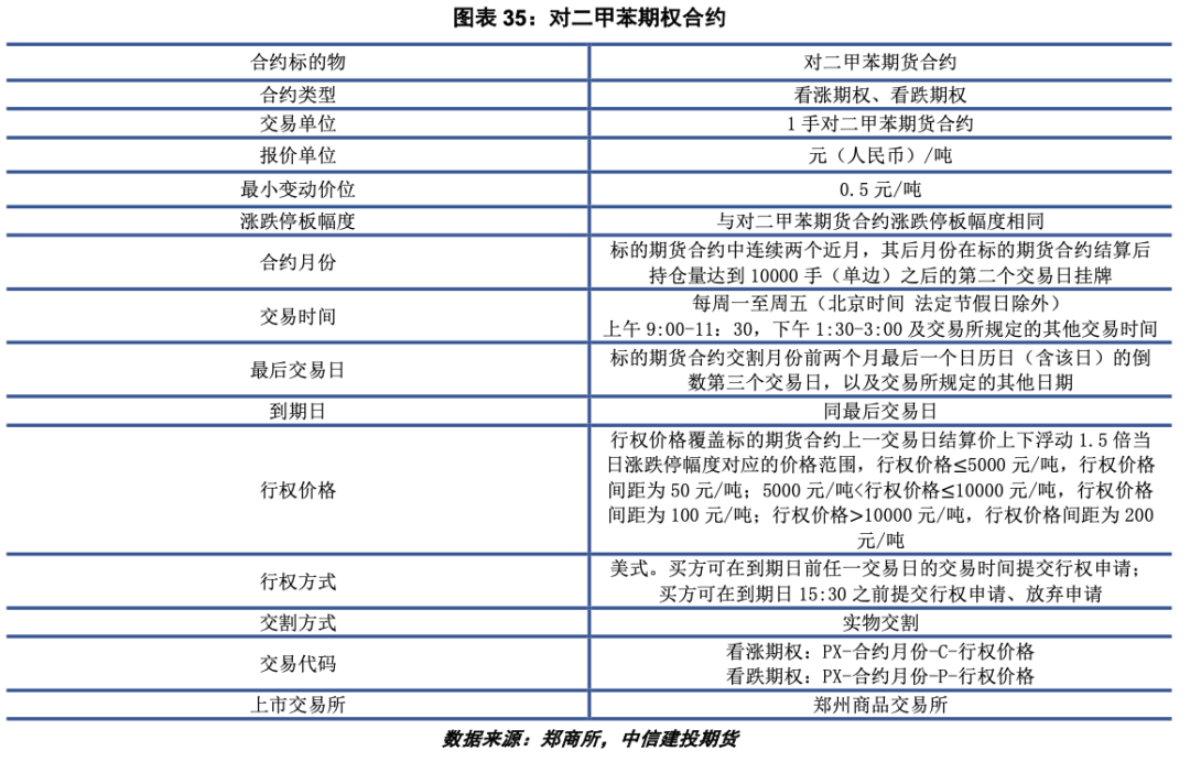 （2024年10月14日）今日PTA期货最新价格行情查询