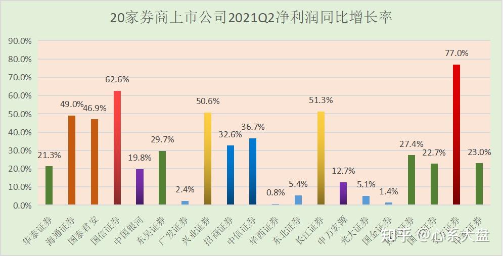 财政部重磅消息影响几何？多家券商最新解读