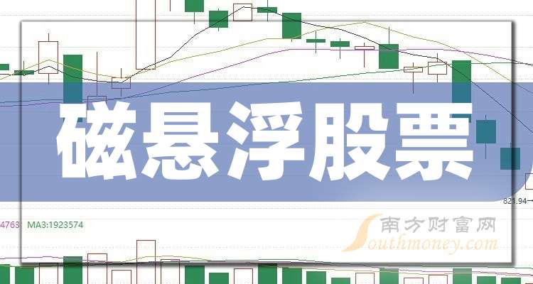 两市主力资金净流出18.71亿元，非银金融行业净流出居首