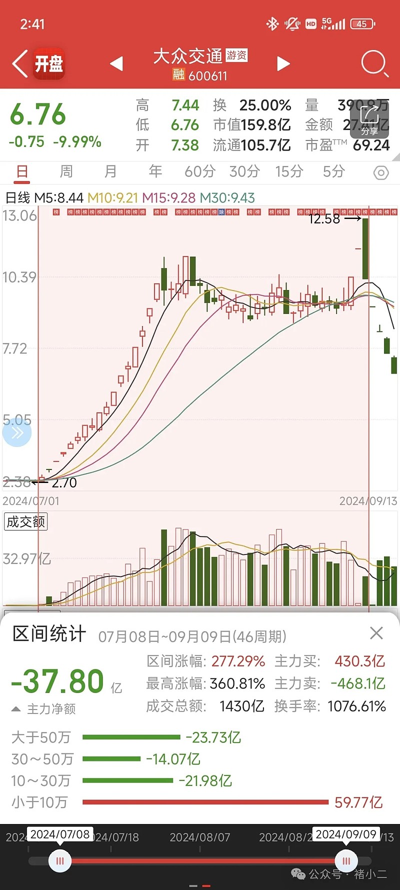 注意！长白山将于10月31日召开股东大会