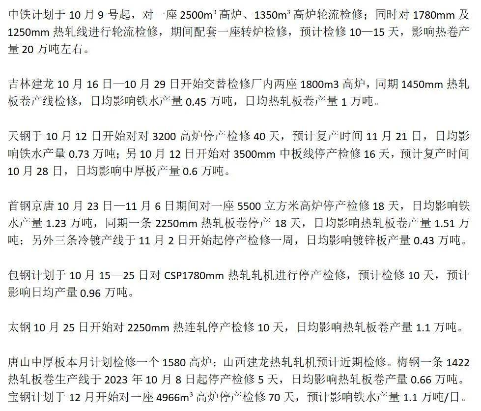 2024年10月15日武汉热轧板卷价格行情今日报价查询