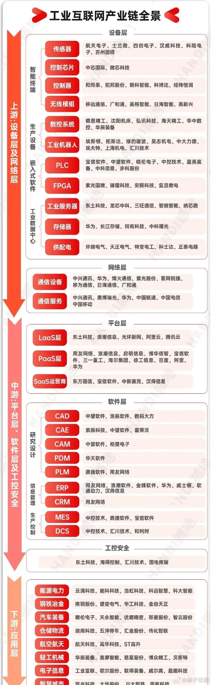 常山北明换手率37.02%，深股通净卖出1421.19万元