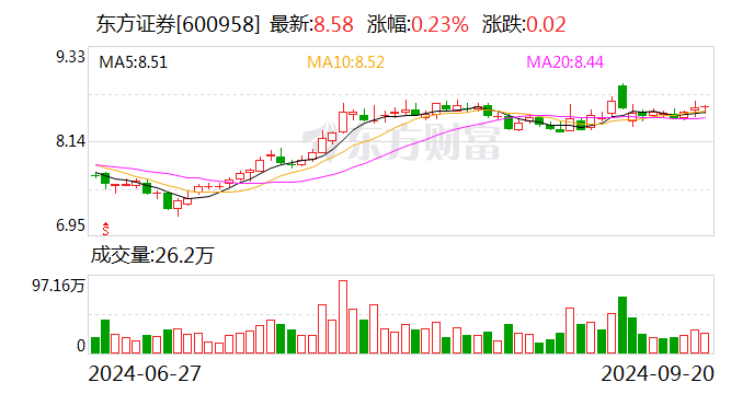 16股获杠杆资金净买入超亿元