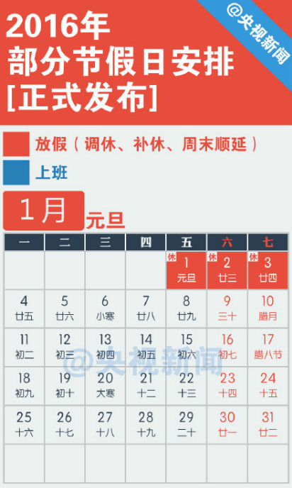 长联科技龙虎榜数据（10月15日）