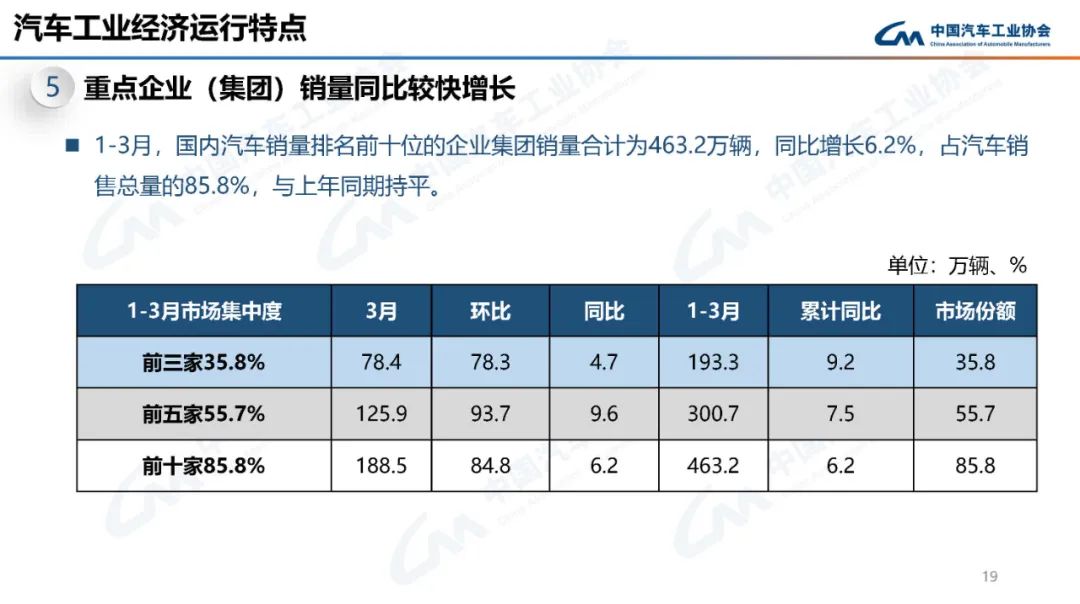 希腊7月份工业生产指数同比增长10.6% 环比增长1.7%