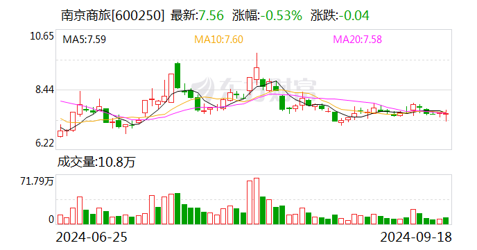 华脉科技：业绩说明会定于10月25日举行