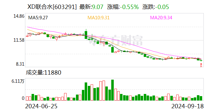 华脉科技：业绩说明会定于10月25日举行