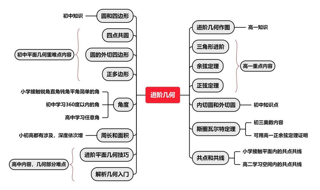 中投尽调告一段落 三大AMC前路几何？