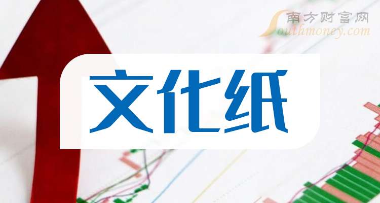 10月17日化机浆行业产能利用率为92.63%