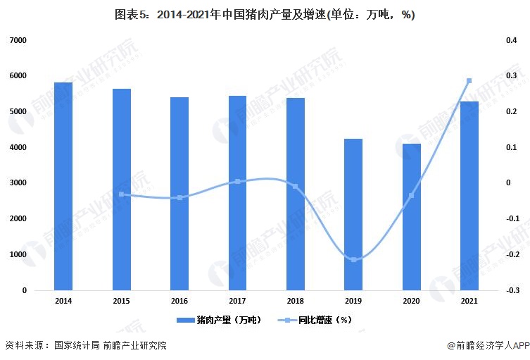 【产量】10月17日中国甲醇产量录得1865075吨